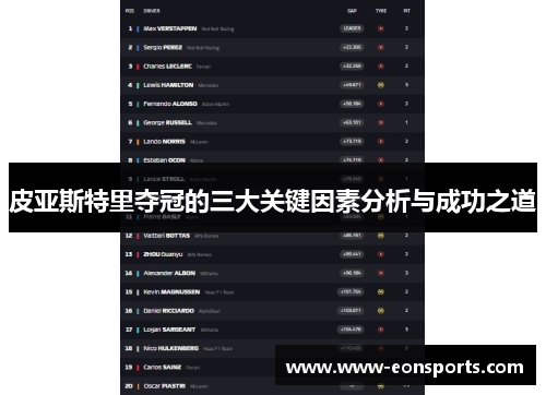 皮亚斯特里夺冠的三大关键因素分析与成功之道