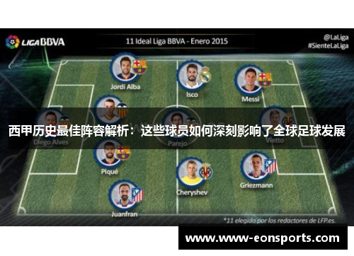 西甲历史最佳阵容解析：这些球员如何深刻影响了全球足球发展